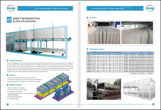 Innenkühlungs-Block-Eis-Maschine CER 1800W 5000KG 5T