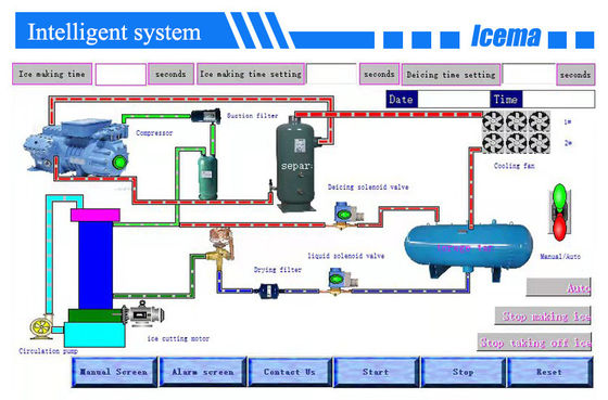 Industrielle hochwertige 3T 5T 8T 10T Tube Eismaschine Ice Tube Maker Maschine März Expo Vorteile