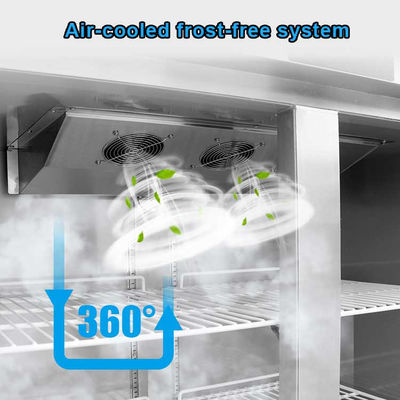 1350L Sechs-Glas-Türen Gefrierschrank für Restaurant