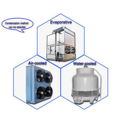 15T/20T Eisblöckeherstellungsmaschine mit hoher Leistung und Bitzer/Hanbell-Kompressor für die Produktion